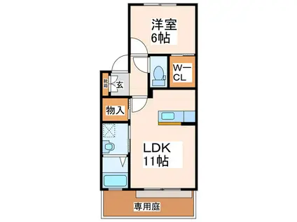 リバーサイド城西(1LDK/1階)の間取り写真