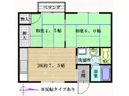 太田西田マンション(2DK/1階)の間取り写真