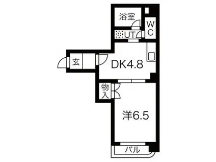 ルプソアール東山(1DK/5階)の間取り写真