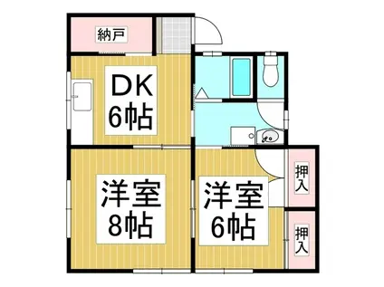 藤森コーポ(2DK/2階)の間取り写真