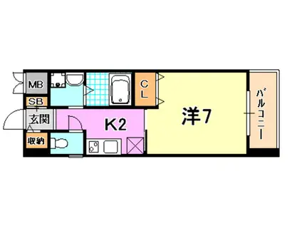 KHKコート板宿(1K/6階)の間取り写真