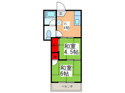 サンハイツ和光(2K/2階)の間取り写真