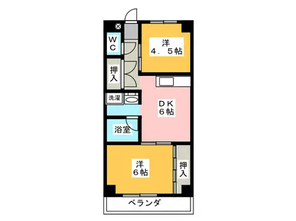 豊田ビル(2DK/2階)の間取り写真