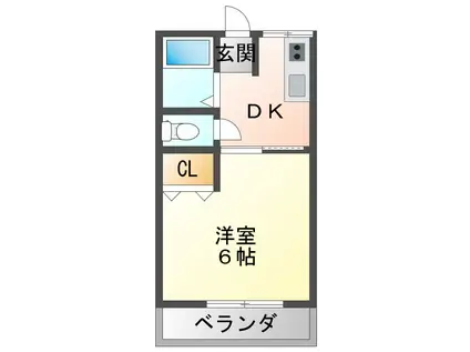 ハイムダイイチ(1K/2階)の間取り写真