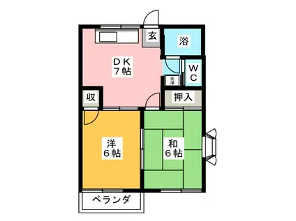 ファミーユサワノⅡ(2DK/1階)の間取り写真