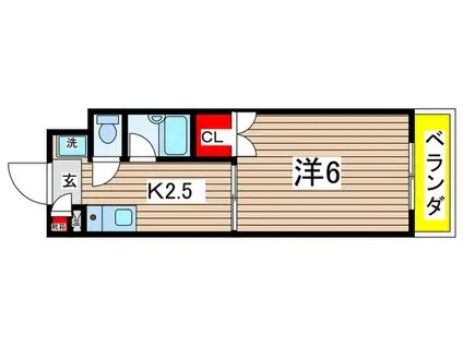 稲田第二ビル(1K/3階)の間取り写真