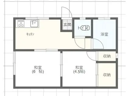 藤川荘(2K/1階)の間取り写真