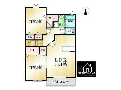 カトル・セゾンI(2LDK/2階)の間取り写真