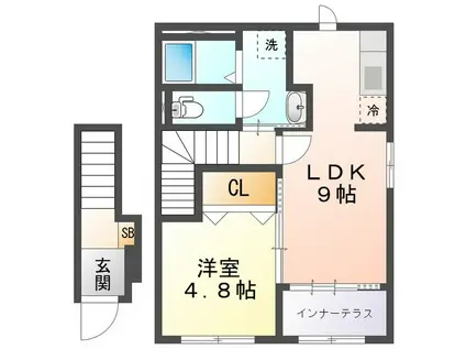 四日市市波木南台アパート(1K/2階)の間取り写真