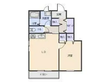 グリーンゲイブルズ西大通(1LDK/1階)の間取り写真