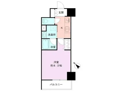 S-FORT新潟白山公園(1K/1階)の間取り写真