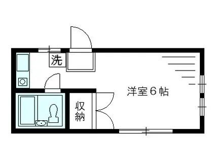 セフィーロ豪徳寺(1K/1階)の間取り写真
