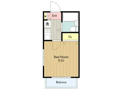 M-IビルII(1K/2階)の間取り写真