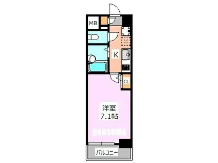 ESTEM COURT KOMAGOME六義園(1K/2階)の間取り写真