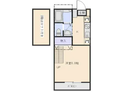セジュールKAWAKAMI(1K/2階)の間取り写真
