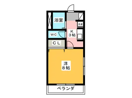 ハウス郷(1K/1階)の間取り写真