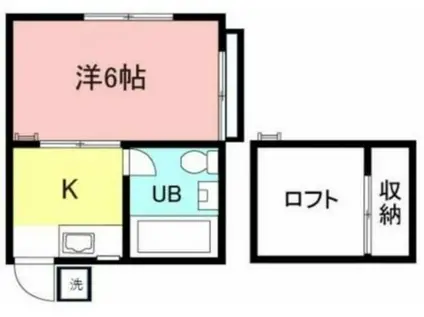 フォレストコート聖蹟桜ヶ丘(1K/2階)の間取り写真