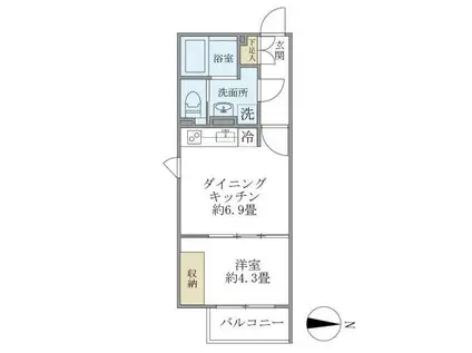 ALERO新中野II(1DK/2階)の間取り写真