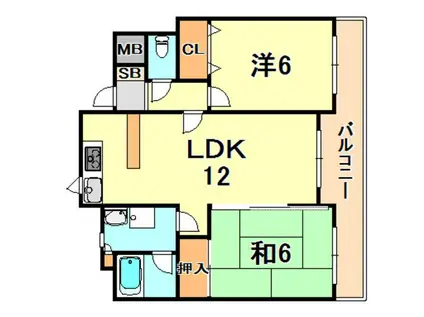 グリーンパレス塩屋(2DK/2階)の間取り写真