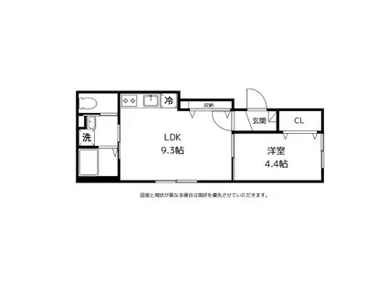 JEUESSE(1LDK/1階)の間取り写真