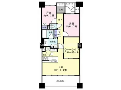 ルネマスターズタワー(2SLDK/20階)の間取り写真