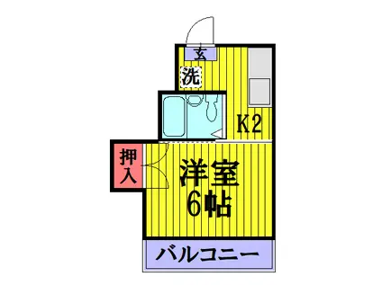 サチコーポ(ワンルーム/1階)の間取り写真