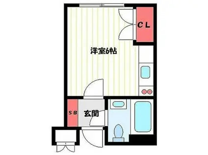 八幸ビル吉祥寺(1K/2階)の間取り写真