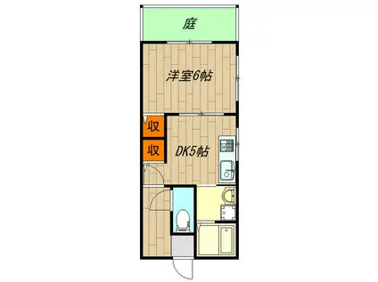第五丸三マンション(1DK/1階)の間取り写真