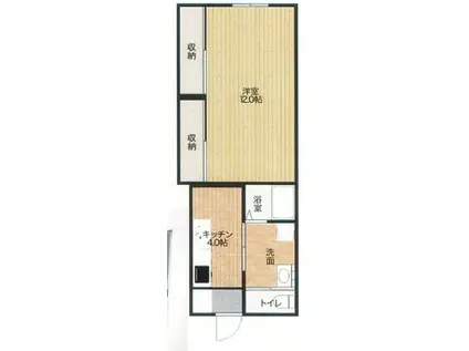 イグドラシル稔(1DK/1階)の間取り写真