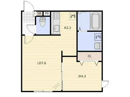 SHINE NOBLE 島松(1LDK/1階)の間取り写真