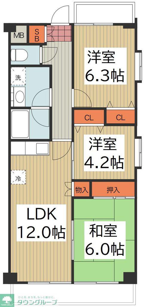 コスモポート草加(3LDK/2階)の間取り写真