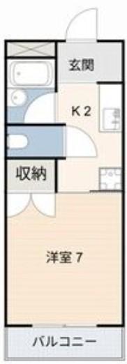 コーポ晃曜(1K/2階)の間取り写真