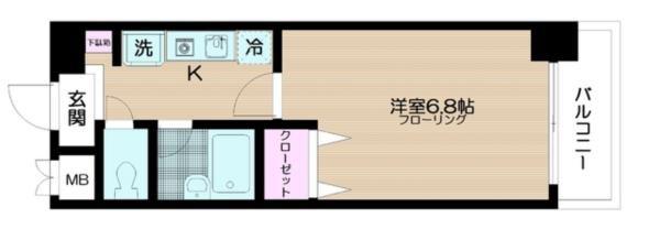 アウラ九段(1K/5階)の間取り写真