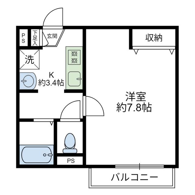 ヘーベルコート池上