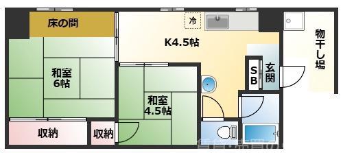 小林マンション(2DK/2階)の間取り写真