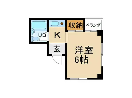 ODA伊加賀寿町ビルディング(1K/2階)の間取り写真