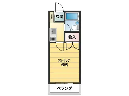 プログレス藤ノ台(1K/2階)の間取り写真