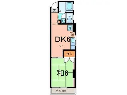渡辺マンション(1DK/2階)の間取り写真