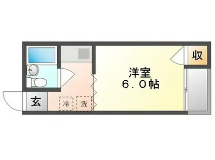 ラポールすすき(1K/2階)の間取り写真