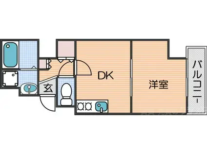 ソアシンイマミヤ(1DK/7階)の間取り写真