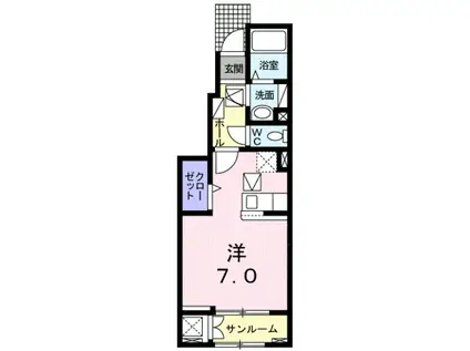 ミニョンガーデンⅢ(ワンルーム/1階)の間取り写真