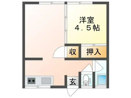 木下ハイツ(1LDK/2階)の間取り写真