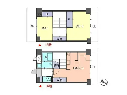 レジデンス住吉(2LDK/14階)の間取り写真