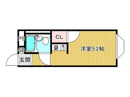 ＪＲ東海道本線 長岡京駅 徒歩2分 4階建 築42年(ワンルーム/2階)の間取り写真