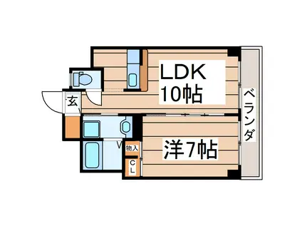 ラ・シャテロ(1LDK/2階)の間取り写真