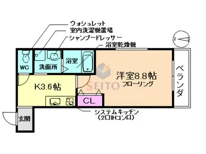 フジパレス服部本町II番館(1K/1階)の間取り写真