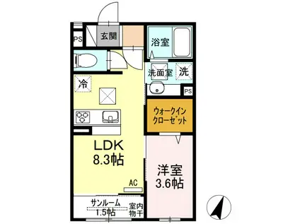 ラ シャンブル(1LDK/1階)の間取り写真