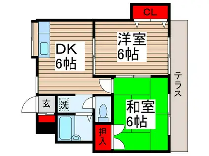 エスポワール南岡(2DK/1階)の間取り写真