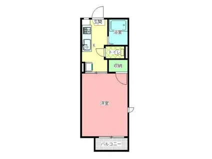 ルミエールA棟(1K/2階)の間取り写真