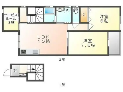 MISON DE YASUGI(2LDK/2階)の間取り写真